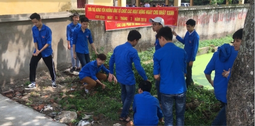 Tuổi trẻ Hưng Yên đồng loạt ra quân Ngày chủ nhật xanh  Tuần thứ nhất Tháng Thanh niên năm 2018